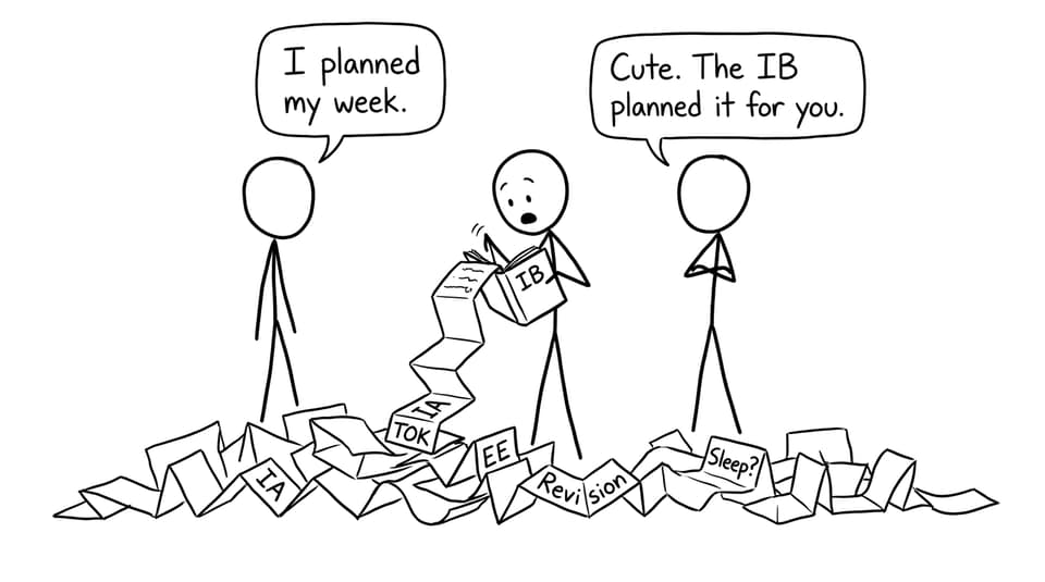 A planner spills an absurd IB timeline across the floor