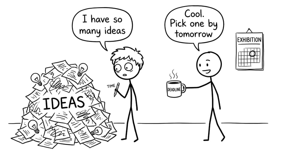 Student vs deadlines in IB Visual Arts
