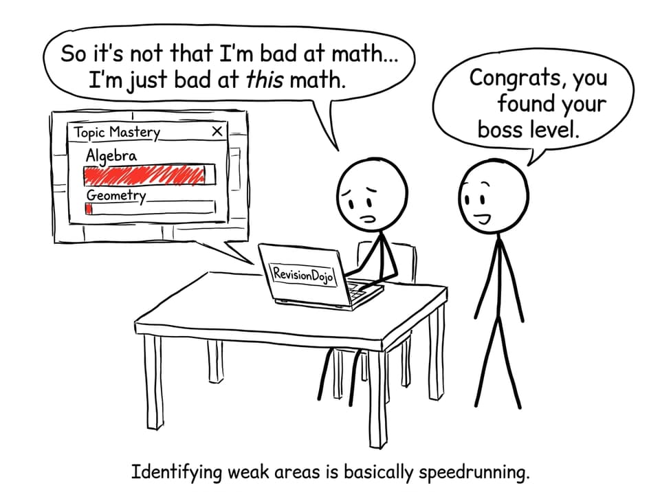 Student discovers their “boss level” weakness