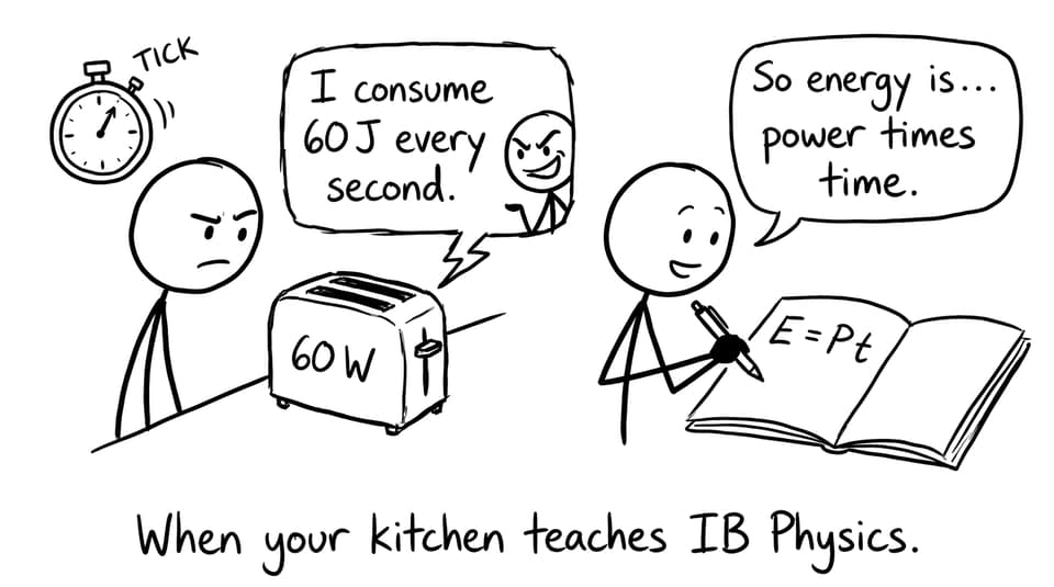 A toaster teaches energy is power times time