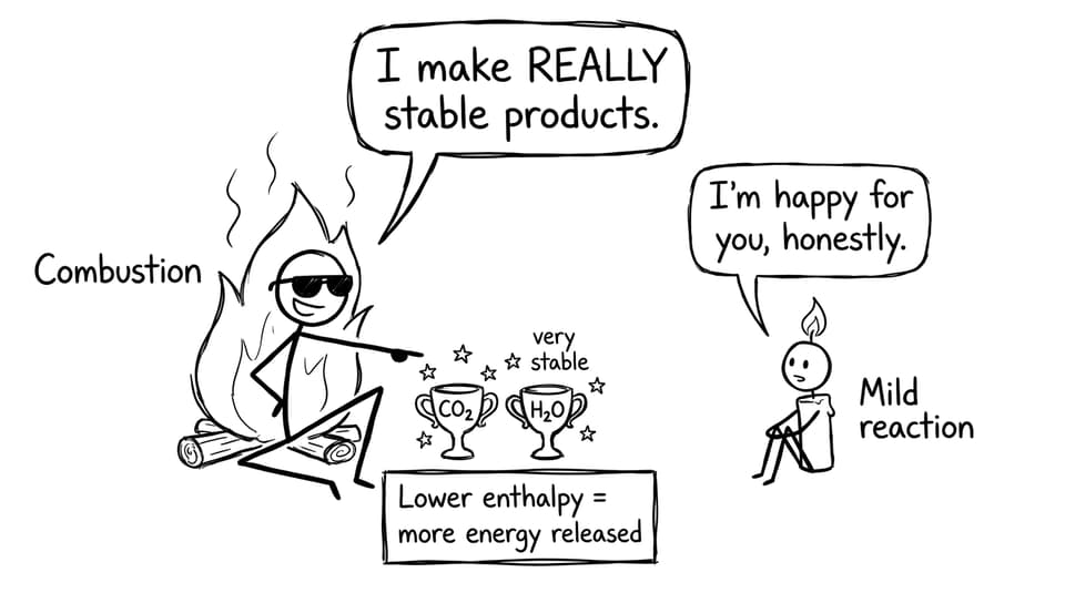 Combustion bragging joke