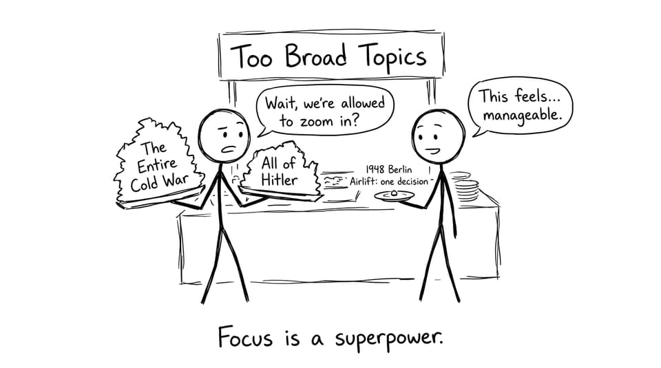 The buffet of topics that are way too broad