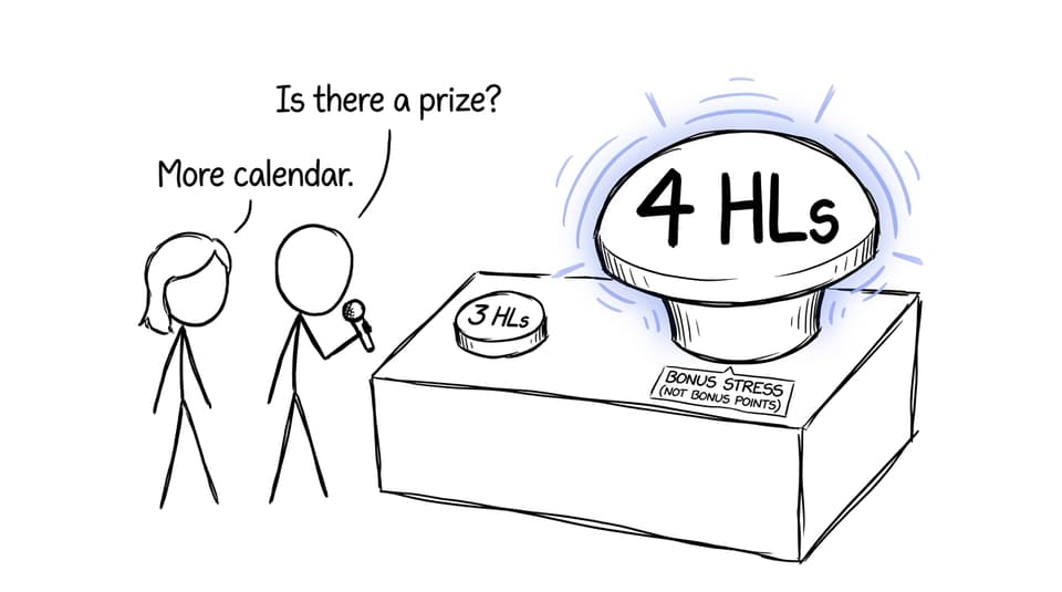 A comic about choosing between three and four IB Higher Level subjects