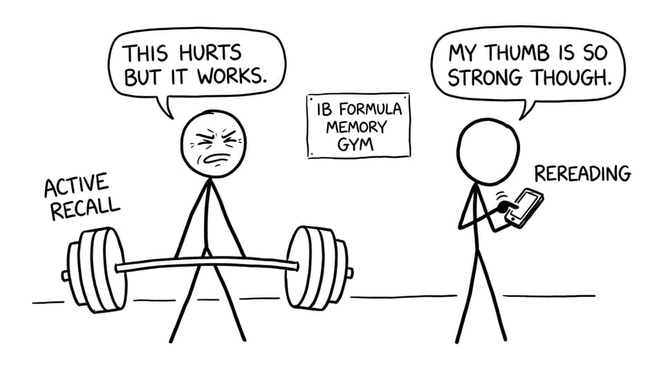 Active recall gym comic