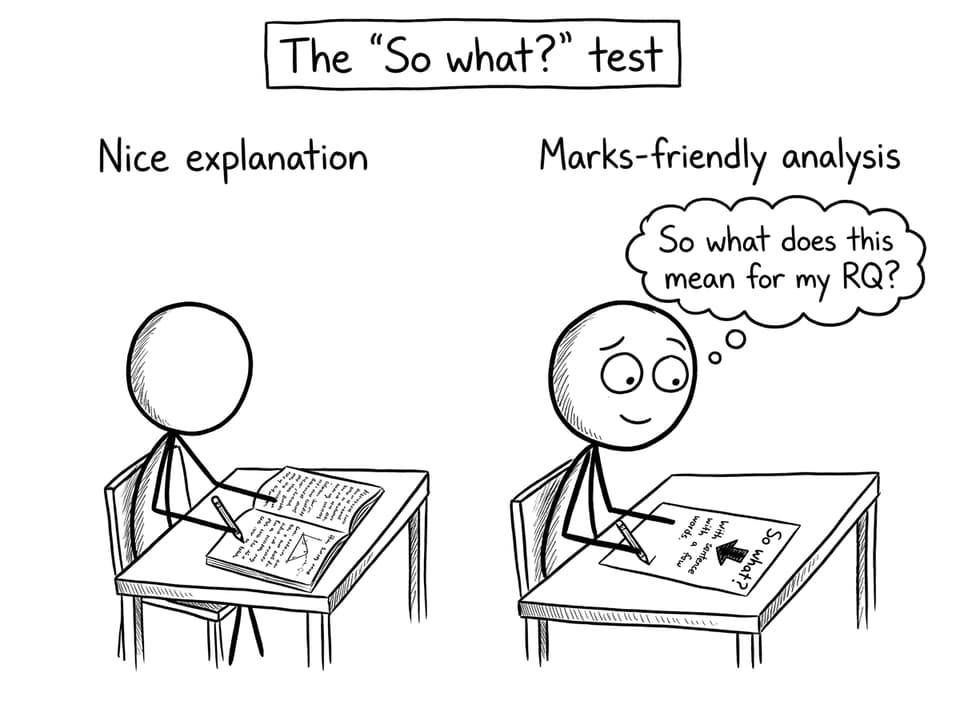 The “So what?” test comic