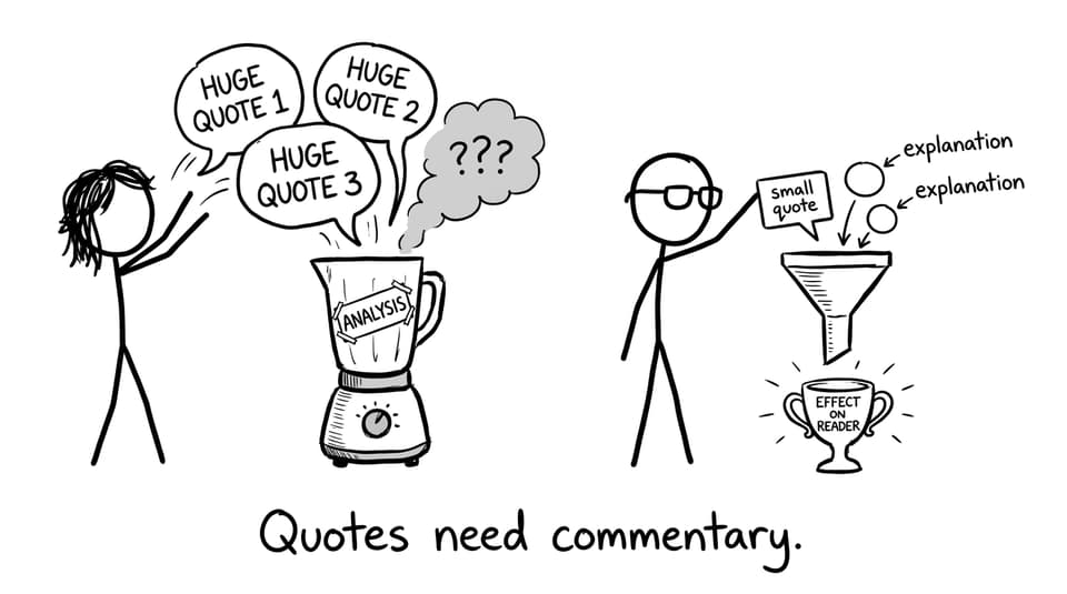 Quotes go into a blender labeled Analysis and come out as ???