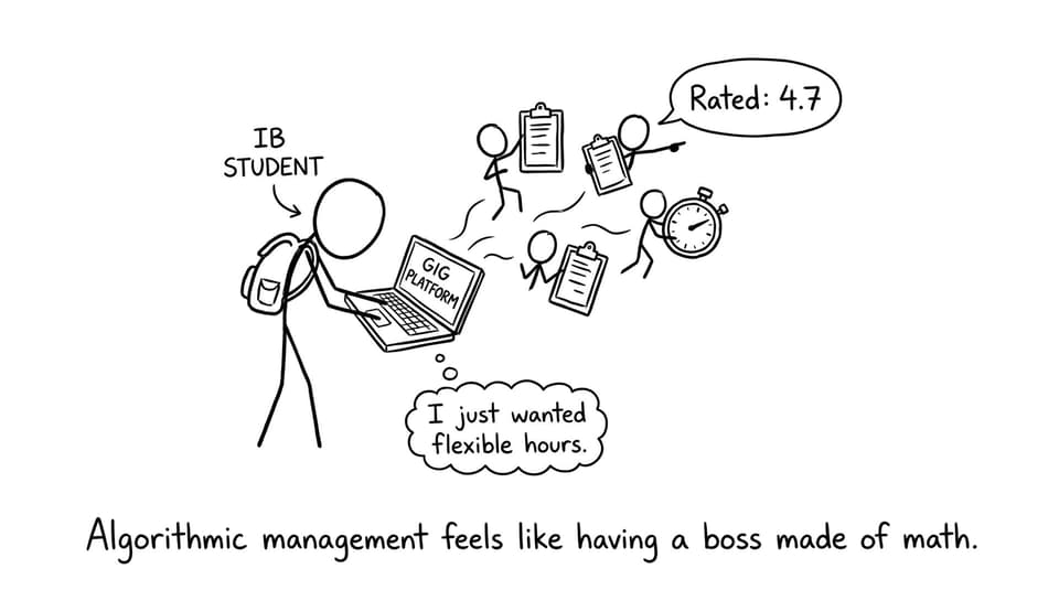 Algorithmic boss made of math
