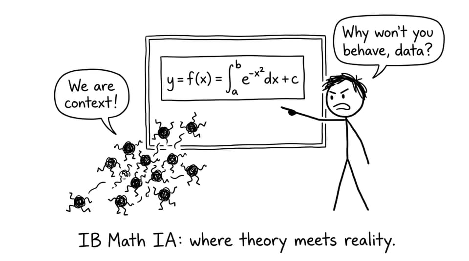 Stressed student vs chaotic data points