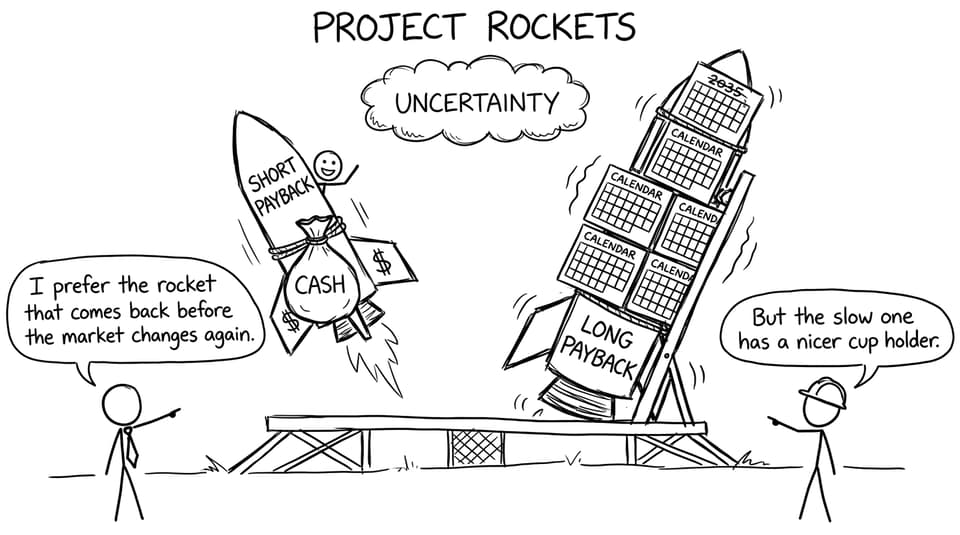 Two projects as rockets: short vs long payback
