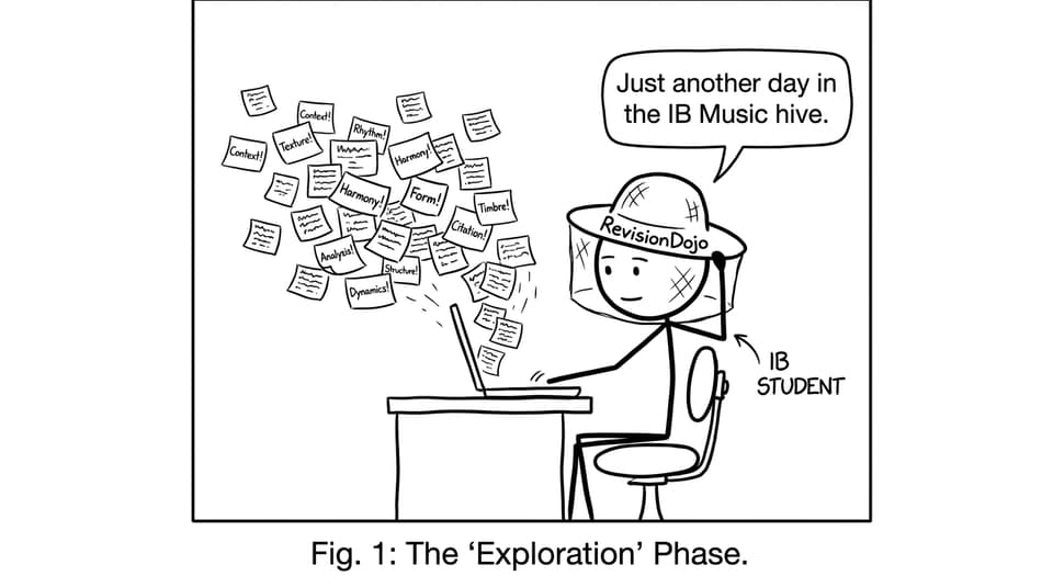 Sticky notes attack, student wears RevisionDojo beekeeper hat