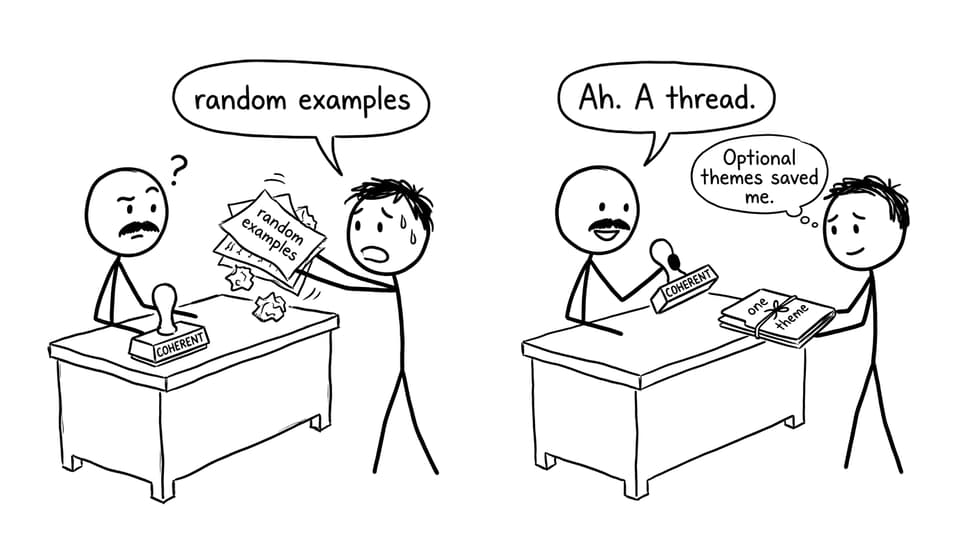 Coherence stamp comic