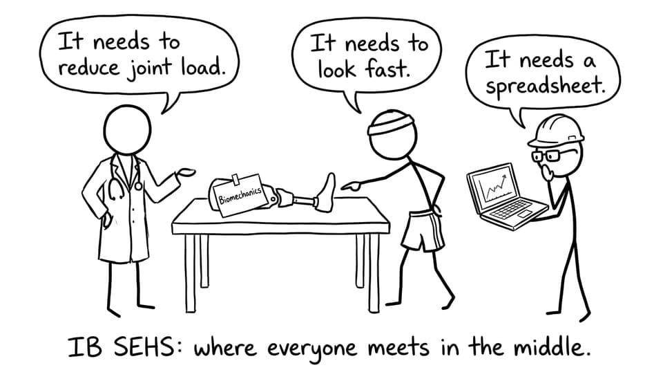 Doctor, athlete, and engineer arguing over a prosthetic