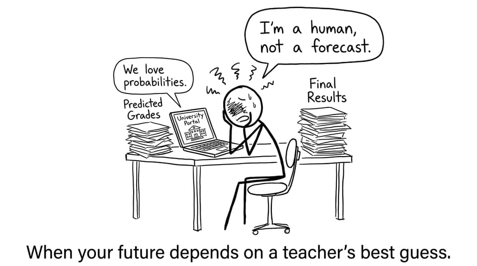 Predicted grades vs final results comic