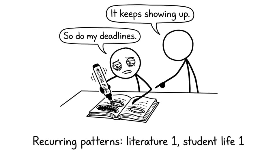 A student discovers the same phrase again and again