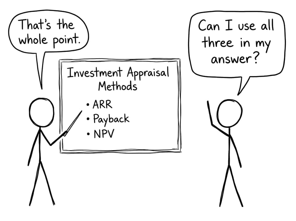 Use all three methods joke comic