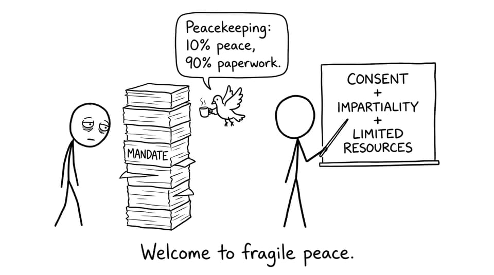 Peacekeeping is 90% paperwork