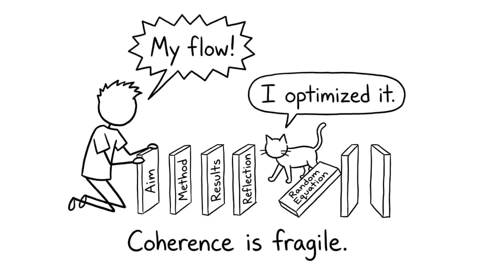Domino pages and the coherence cat