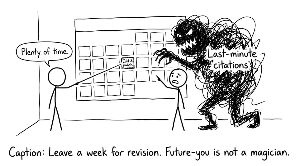 Two students underestimate the editing stage while a citation monster approaches