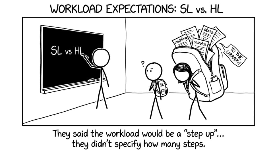 SL vs HL backpack joke