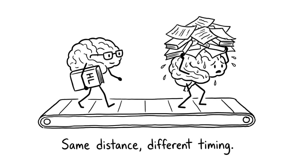 Two brains on a treadmill with different timing