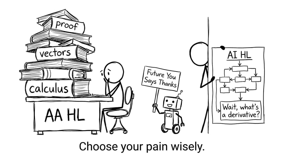 AA HL vs engineering future comic