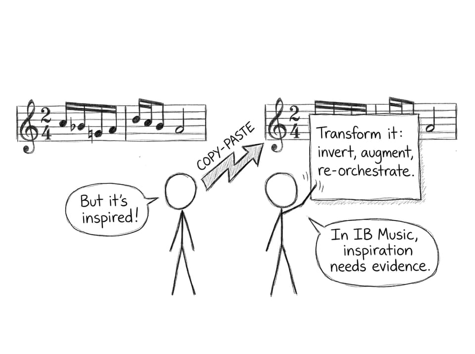 In IB Music, inspiration needs evidence.