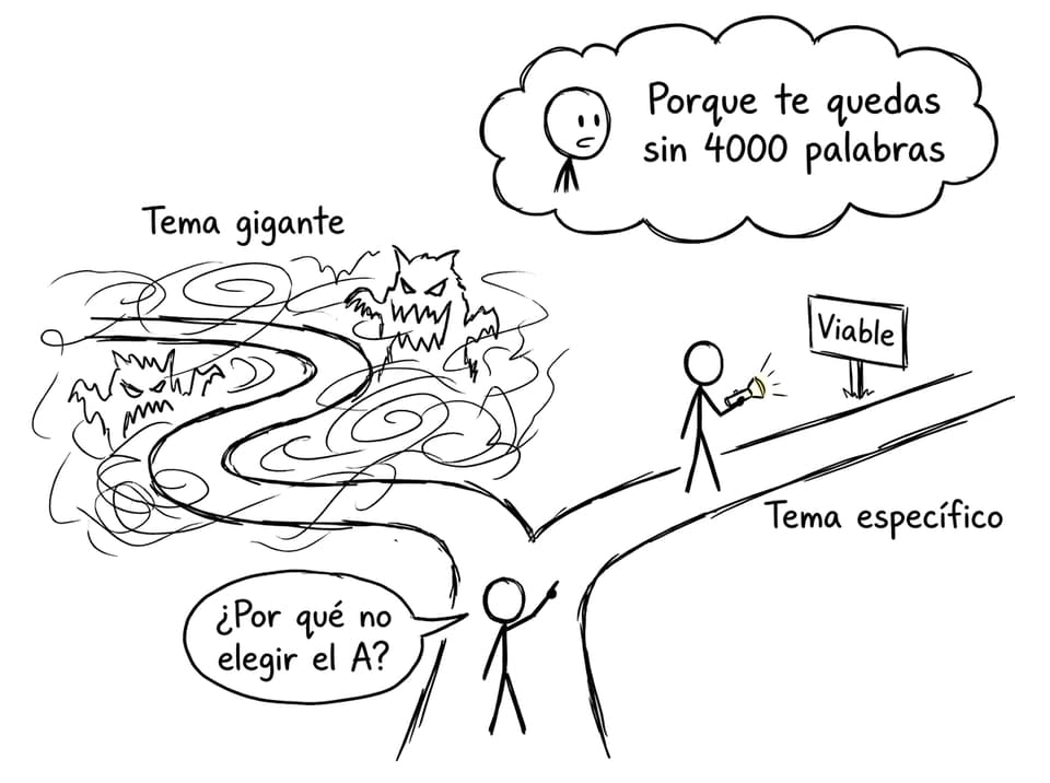 Dos caminos: “Tema gigante” vs “Tema específico”