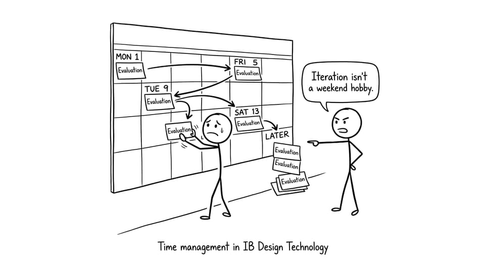Time management in IB Design Technology comic
