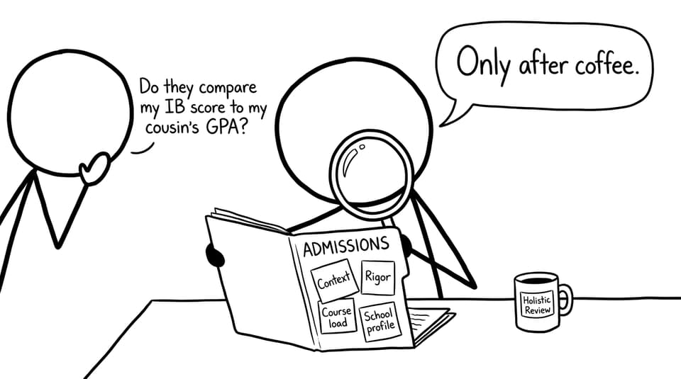 Holistic review comic