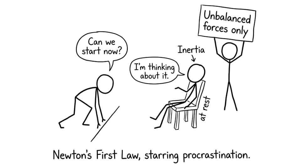 Newton's First Law procrastination comic