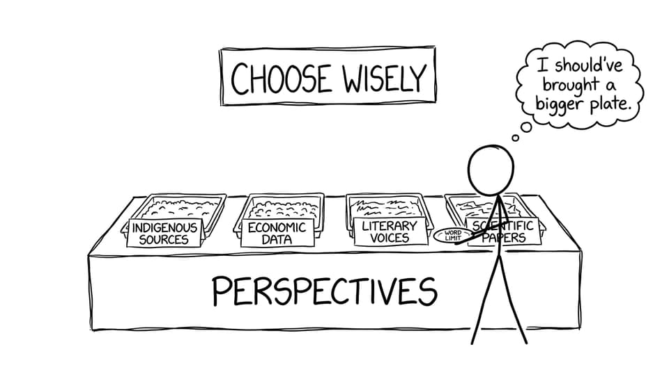 Perspectives buffet vs tiny word-limit plate