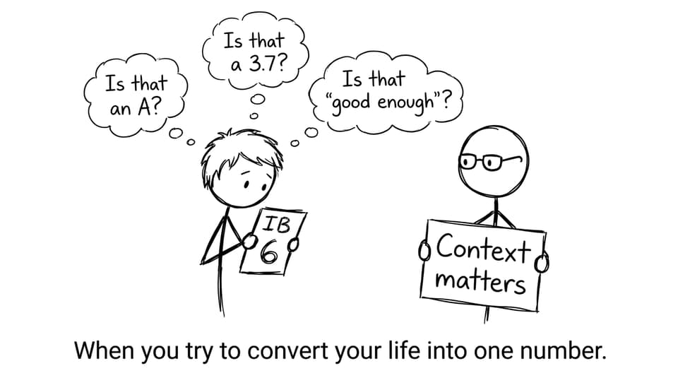 Student trying to convert IB 6 into a life number