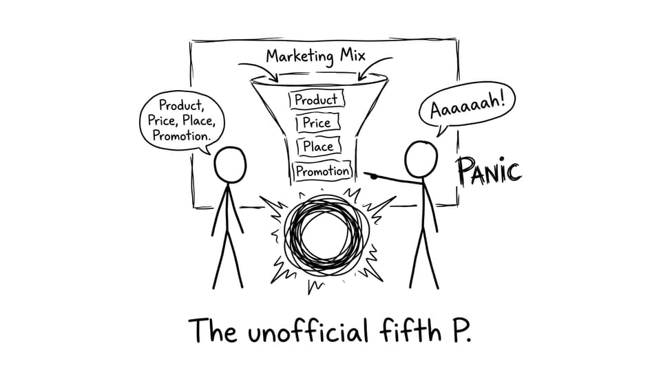 The unofficial fifth P: Panic