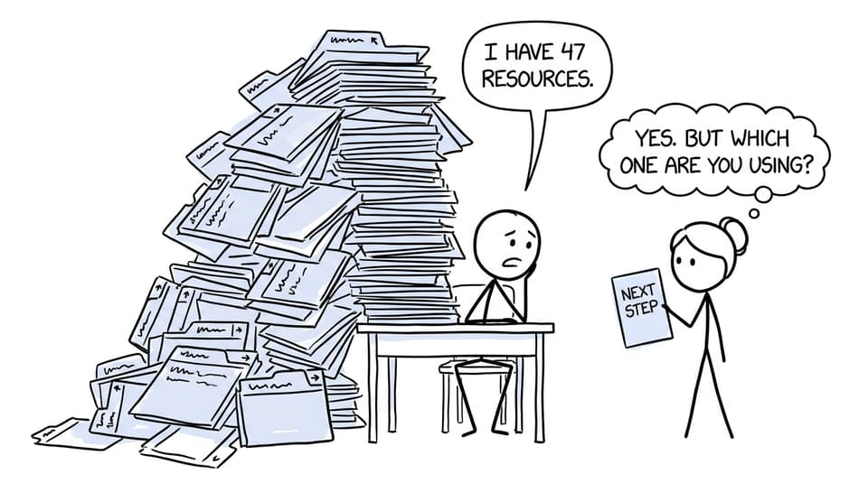An XKCD-style comic about having too many study resources but no next step