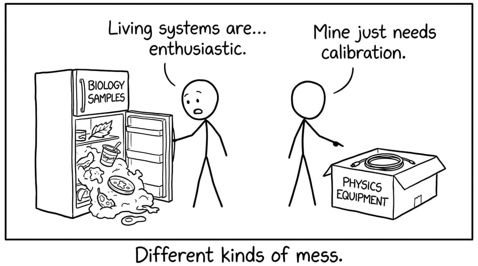 Biology fridge vs Physics box comic