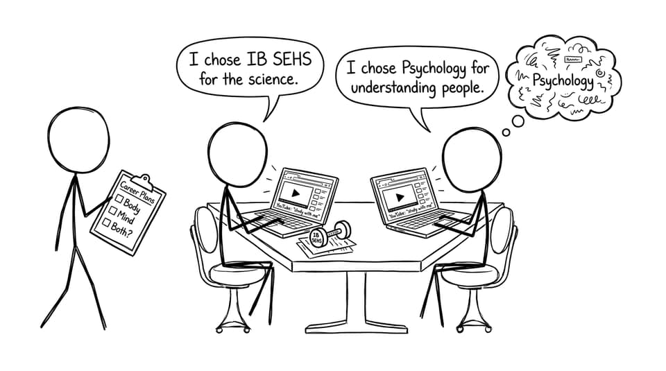 Students choosing between IB SEHS and Psychology