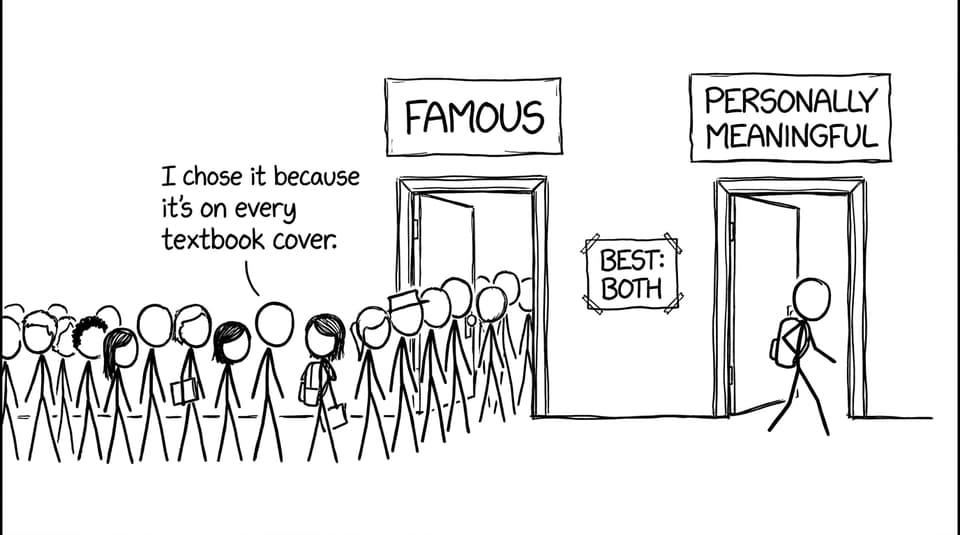 Famous vs personally meaningful comic