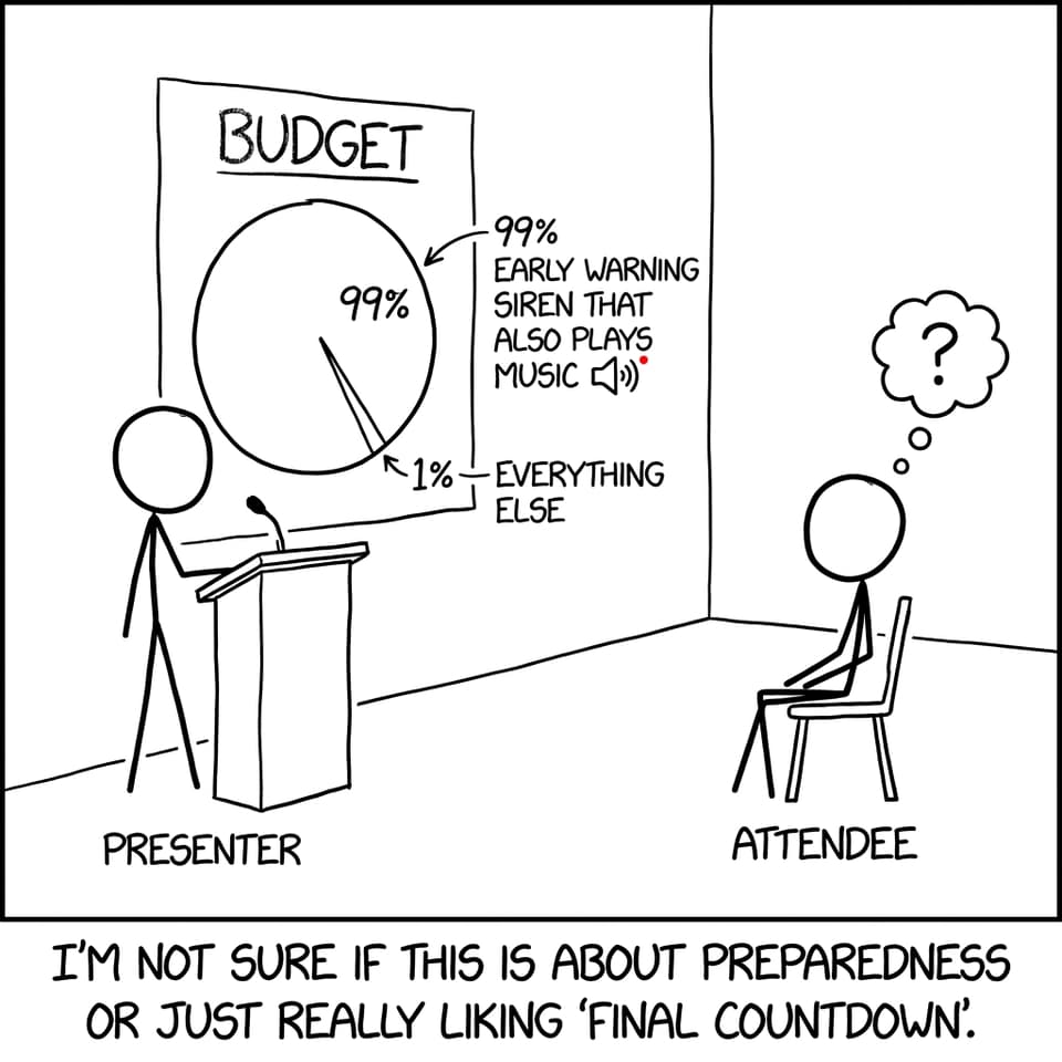 Two stick figures present a budget pie chart where 99% is an early warning siren that also plays music