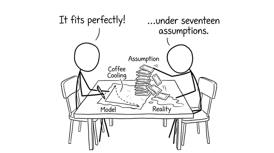 Comic about too many assumptions