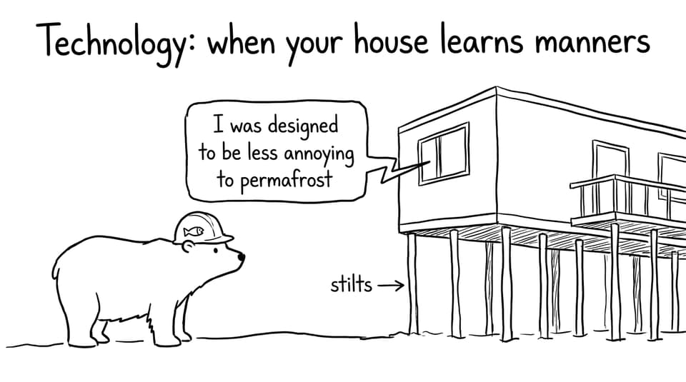 Technology: when your house learns manners