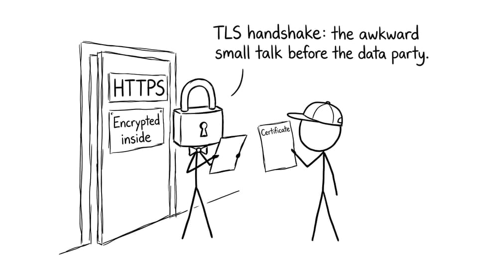 TLS as a bouncer checking a certificate at HTTPS club