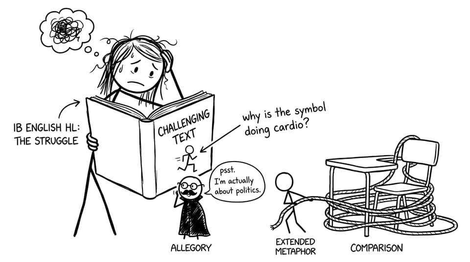 A stressed student meets Allegory and Extended Metaphor