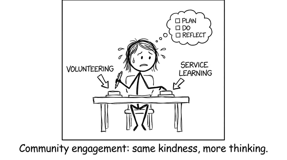 Volunteering vs Service Learning buttons