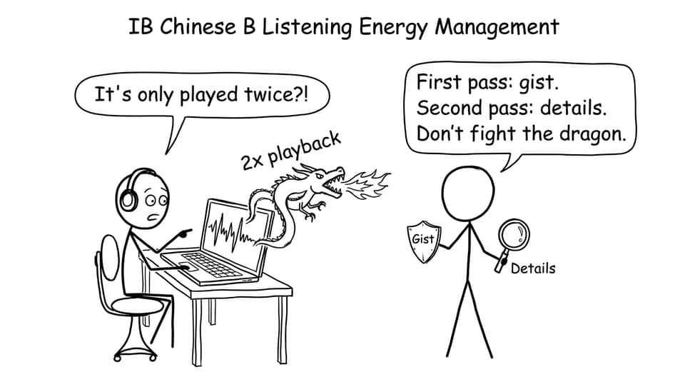 Student vs the 2x playback dragon