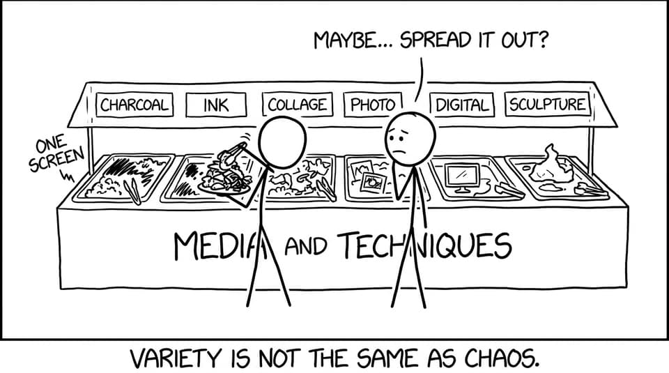 Variety is not the same as chaos