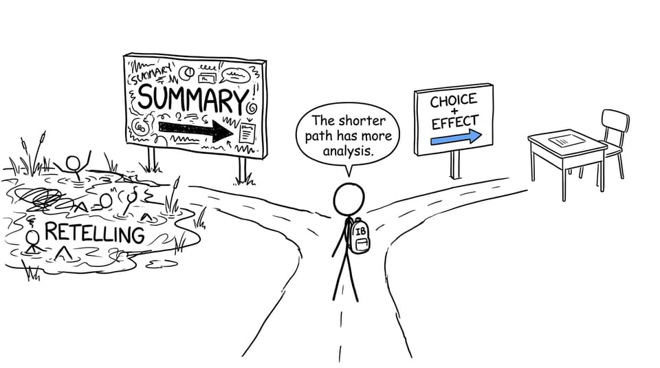An IB student chooses the analytical route instead of the retelling swamp