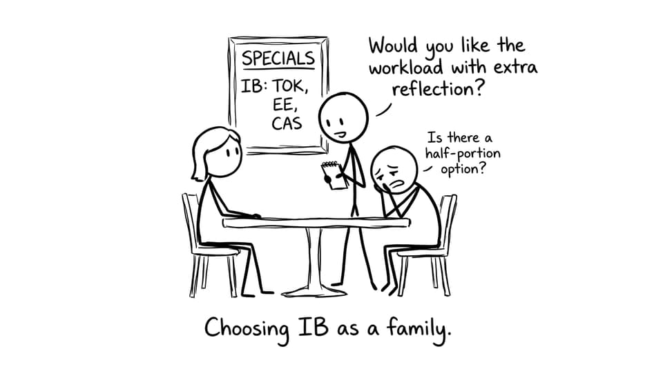 Parent and student choosing IB like a restaurant special