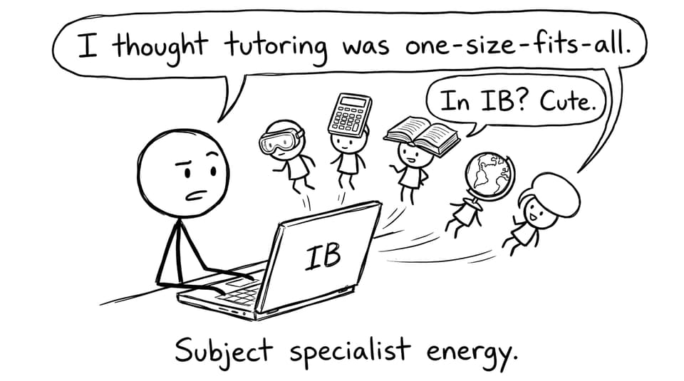Subject specialist energy