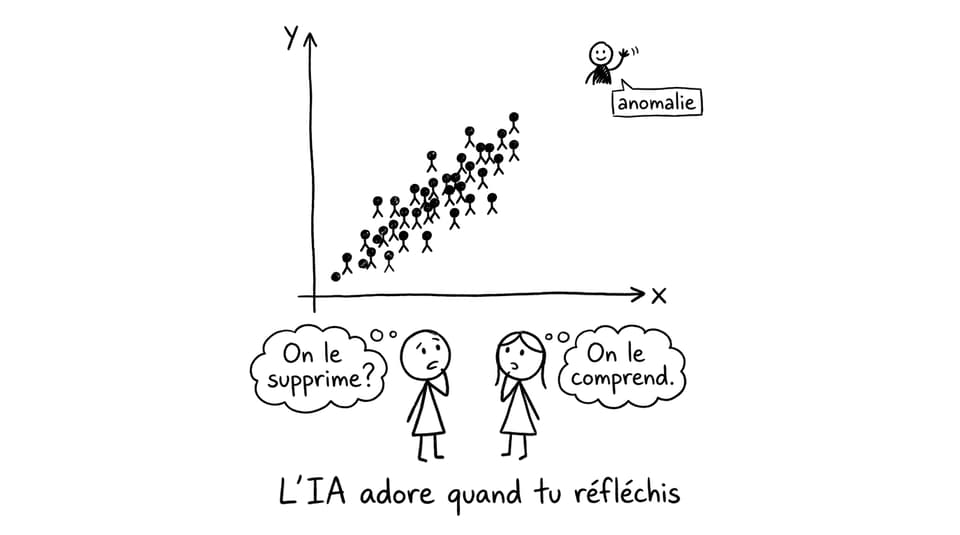 Comic: l’anomalie qui salue