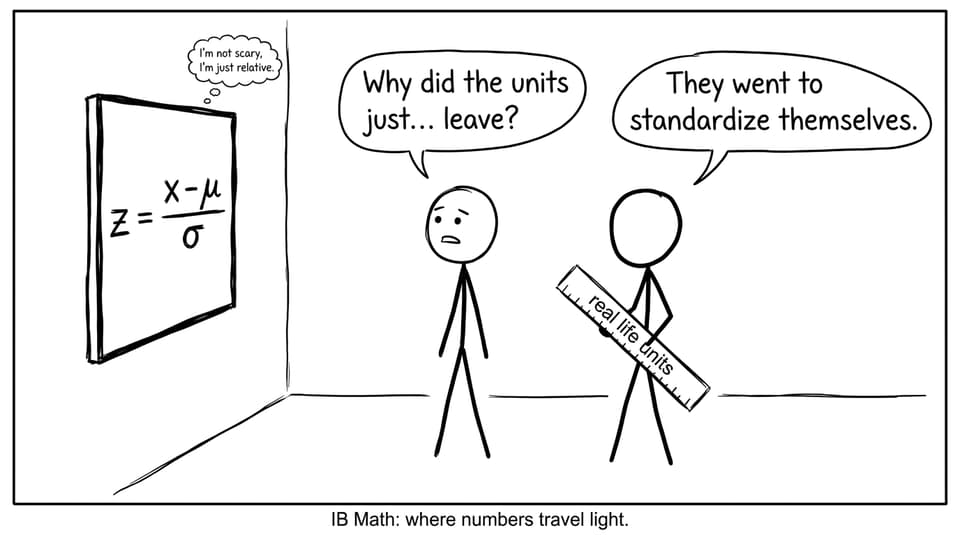 Student confused about units leaving during standardisation